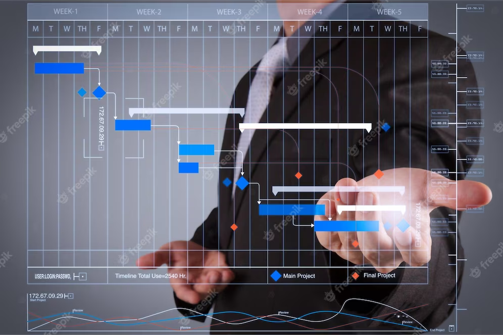 کنترل پروژه