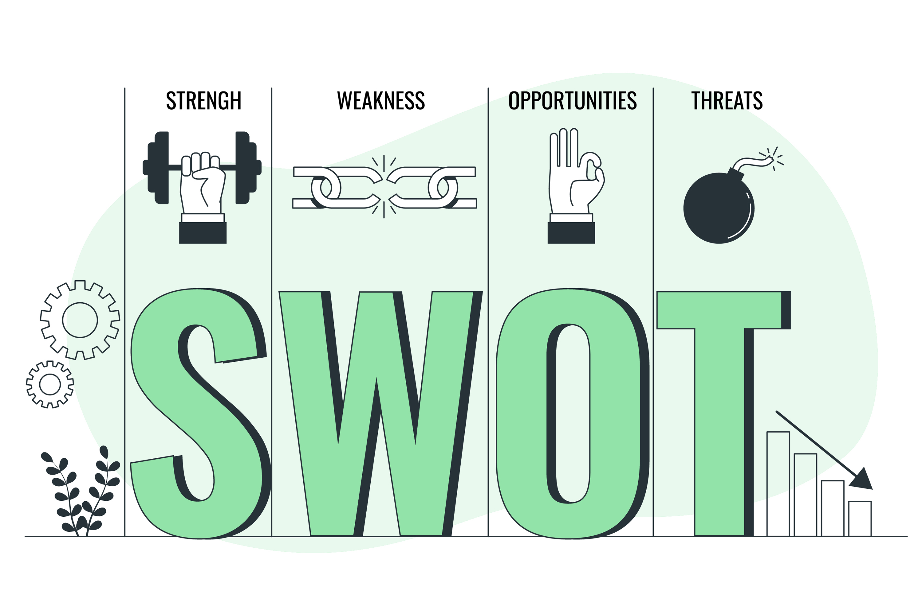 تحلیل SWOT